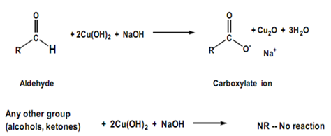 Aldehydes, Ketones, and Phenols
