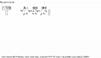 TwitAA 2013-12-01 14:53:35