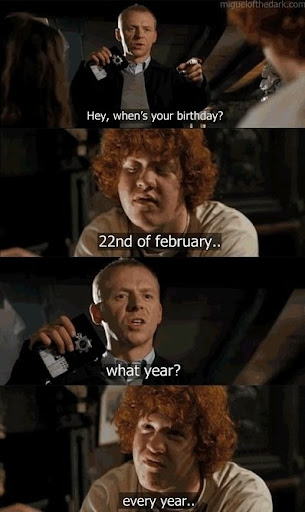 Funny Birthday Meme