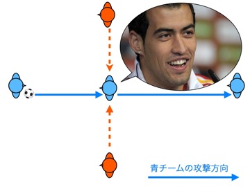 ブスケツはなぜ隙間を好むのか 001