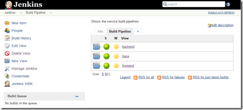 nested-overview nested-overview