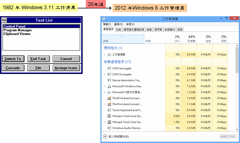 win2012tmA