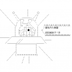 Ameba icon size W150xH150