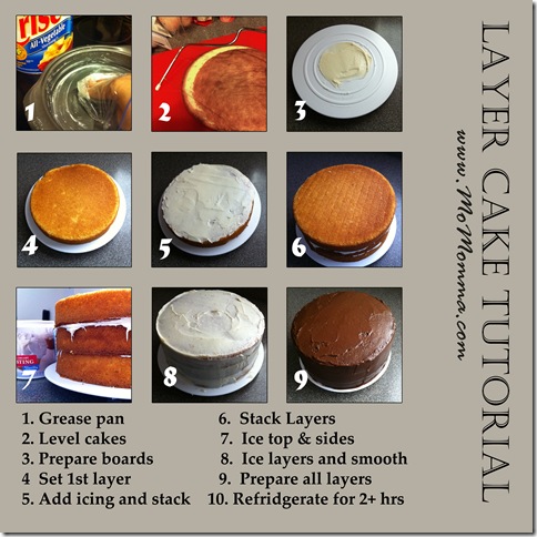 Cake Layers v2