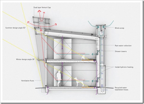 service_diagram-book1 service_diagram-book1