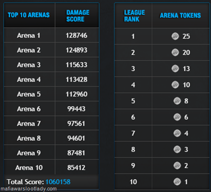 arena1 arena1