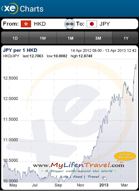 japan exchange rate 2 japan exchange rate 2