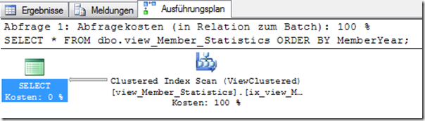 Ausführungsplan - Indexed View Ausführungsplan - Indexed View