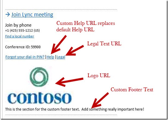 Lync 2013 - Cust Invite - Custom invite - markup