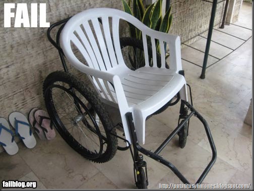 fail patatitasylimones (47)