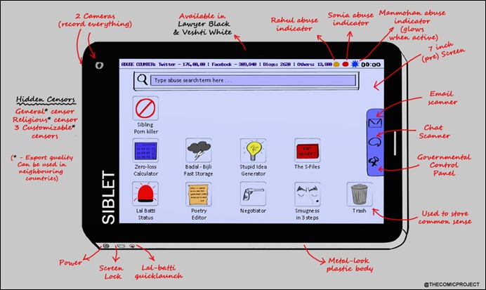 Siblet-Cartoon-Resized