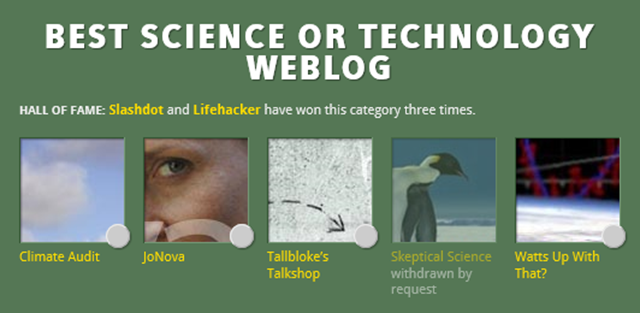 Screenshot of the Thirteenth Annual Weblog Awards, 'Best Science and or Technology Weblog', showing 4 of 5 nominees in the Science category held by antiscience blogs. The Skeptical Science weblog asked that its entry be withdrawn. Photo: http://2013.bloggi.es
