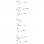 Ameba icon size W150xH150