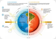 calentamiento_global calentamiento_global