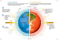 calentamiento_global