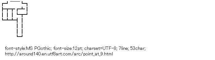[AA]Point at