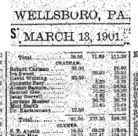 1901Mar13-Agitator-1b 1901Mar13-Agitator-1b