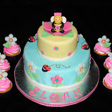 Birthday Cakes for Girls