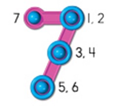TouchPoint 7 TouchPoint 7