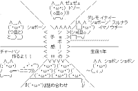 Syoboon presentiment