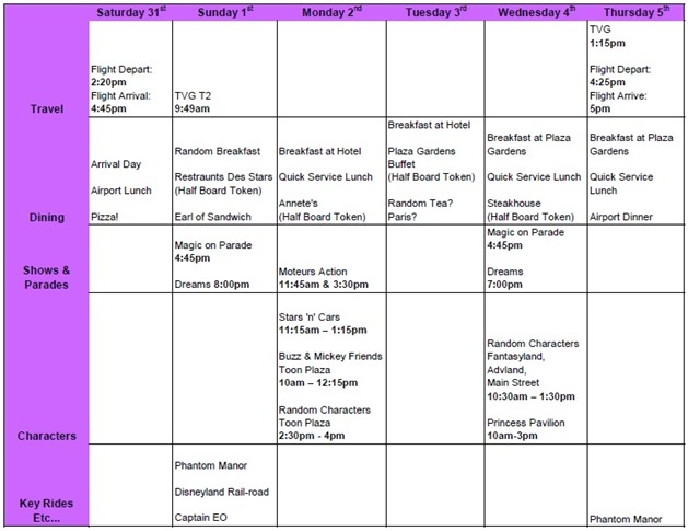 dlp planning dlp planning