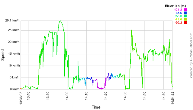 [Guri-speed%255B4%255D.png]