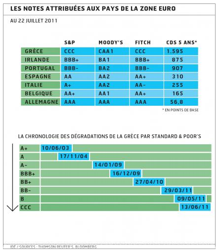 [Eupoe%2520CDS%2520et%2520notation%2520de%2520la%2520Gr%25C3%25A8ce%255B5%255D.png]