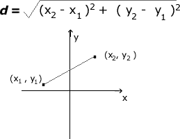 [distance4.gif]