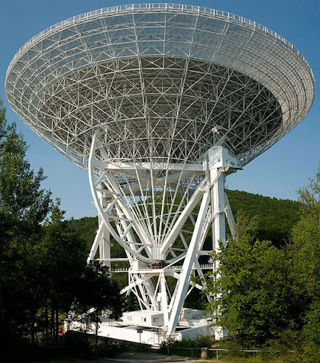 Biggest Satellite Dish