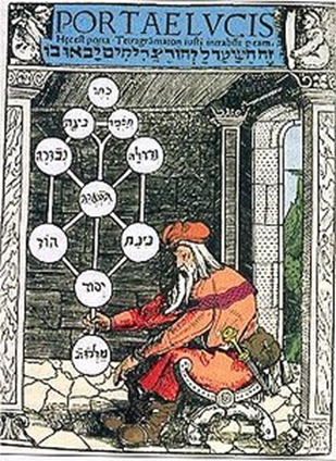 220px-Tree_of_Life,_Medieval 220px-Tree_of_Life,_Medieval