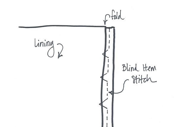 [blind%2520hem%2520stitch%2520sketch%255B5%255D.jpg]