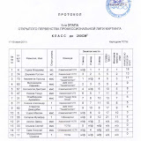 PLK Result 2011