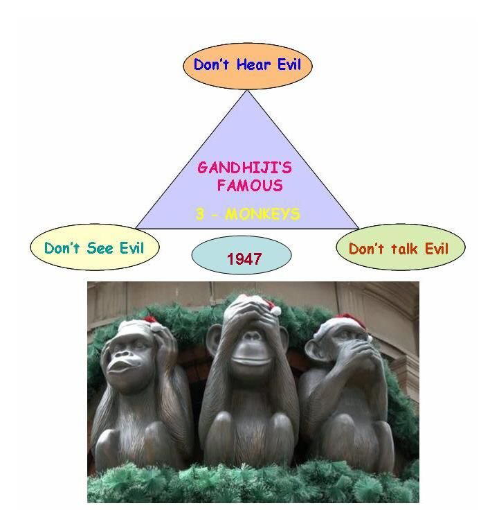 who Says India is not Developing?