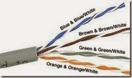 twisted_pair_cable twisted_pair_cable