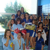 4ª Jornada Liga Territorial Benjamín - León
