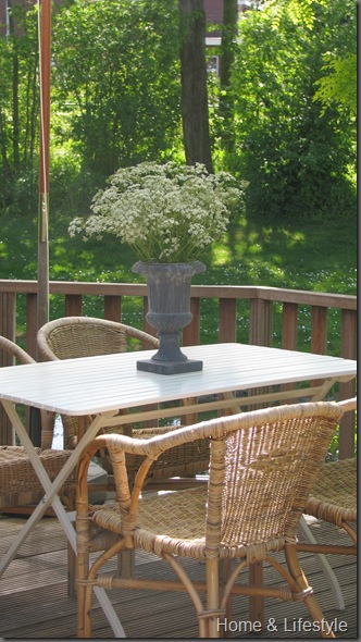 Home & Lifestyle Home & Lifestyle