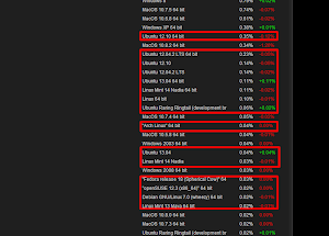 Steam mese d'aprile 2013