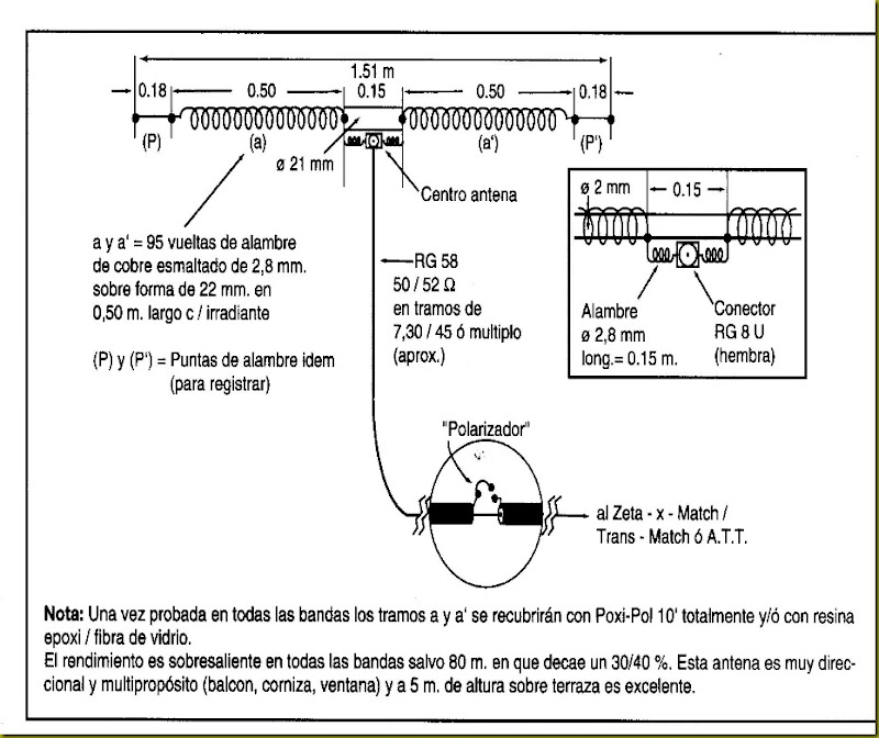 ANT-REDUC-( PULGUITA)