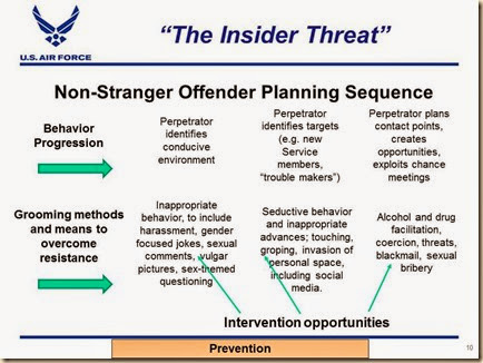 Slide10 Slide10