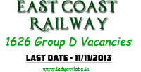 [East-Coast-Railway%255B3%255D.png]