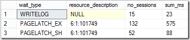 WAITING_TASKS_NUMERIC_INSERT_AGG WAITING_TASKS_NUMERIC_INSERT_AGG