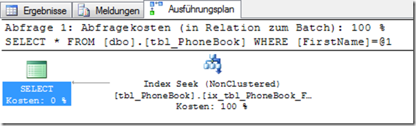 Query 05 - Execution Plan