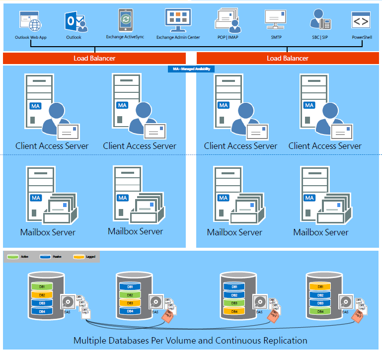 [image%255B7%255D.png]