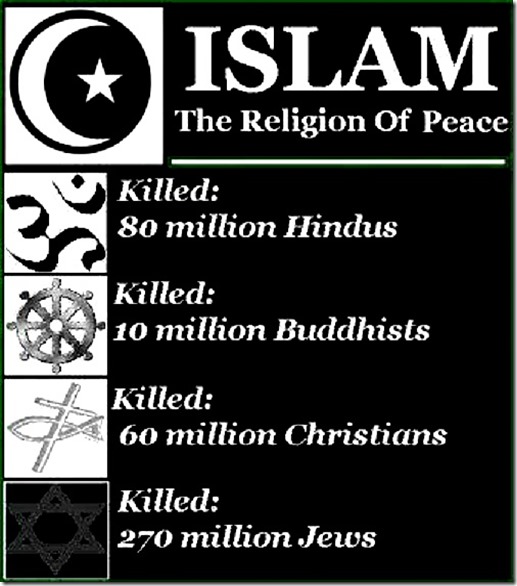 Islam- Rel of Peace - Kills Infidels by millionz