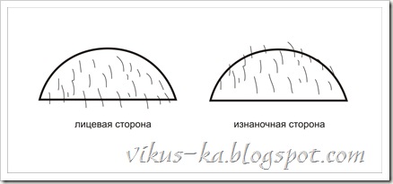 стороны ноздрей стороны ноздрей