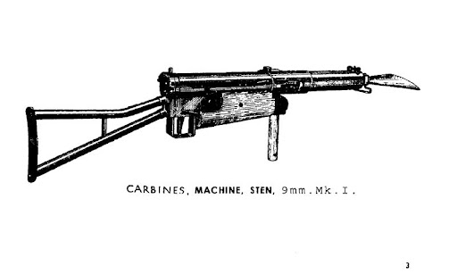 Carbines Machine Stem 9mm Mks