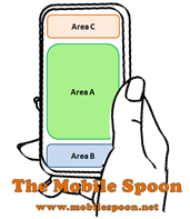 Best area to place navigation buttons