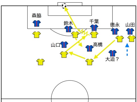サポータルフットボール.001.jpg サポータルフットボール 001