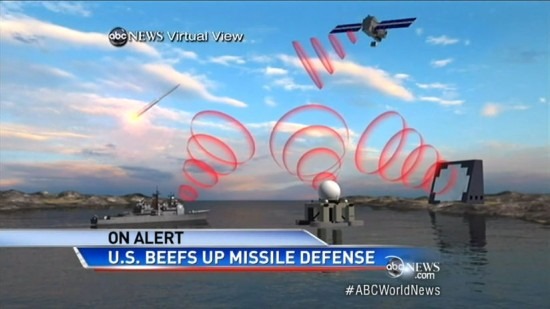 [ABC-missiledefense-2013-03-15-550x309%255B3%255D.jpg]