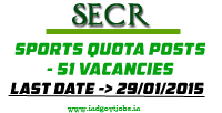 [SECR-Railway-Sports-Vacancies-2015%255B3%255D.png]